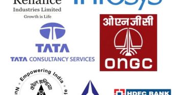 List Of Top 10 Best Companies to Work For in India
