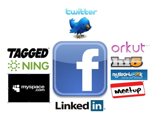 top 10 social networks india