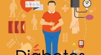 Diabetes – Facts, Symptoms, Causes and Preventions 2019