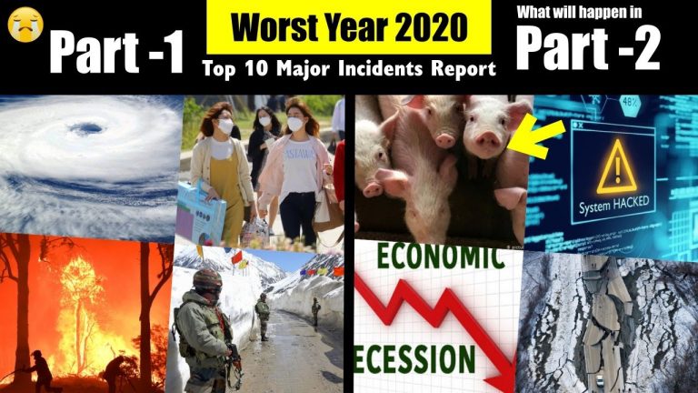 2020 PART – 1 | Worst Year So Far – Top 10 Major Problems Report