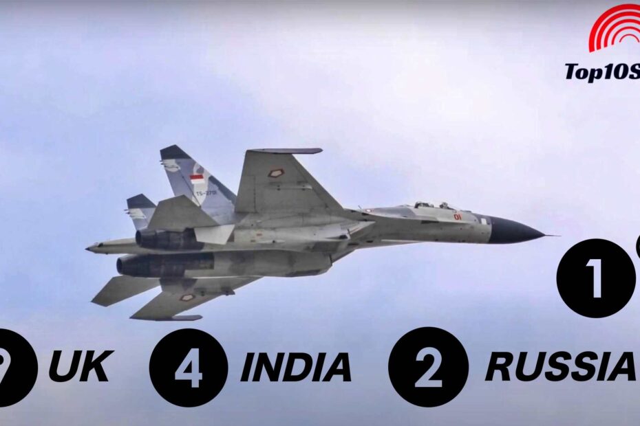 top 10 defence powers in the world