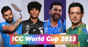 ICC World Cup 2023 Winning Probability
