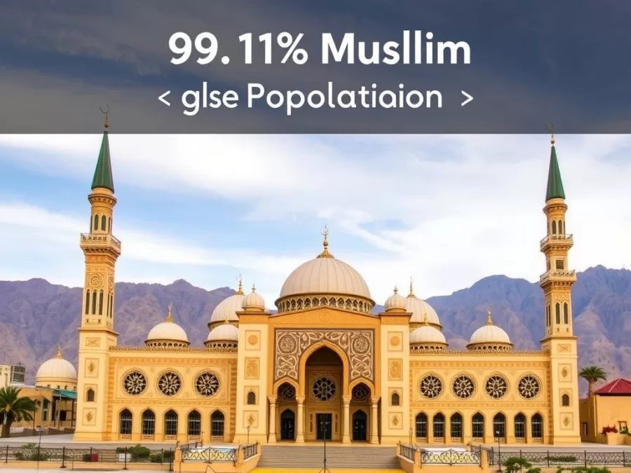 Yemeni mosque with 99.1% Muslim population statistic for 2025 Muslim country rankings