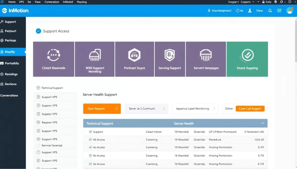 InMotion VPS management interface showing support options and resource monitoring for small businesses