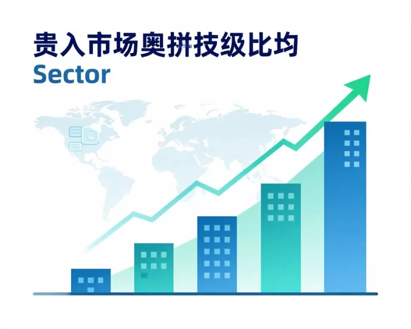 real estate technology investment sector growth