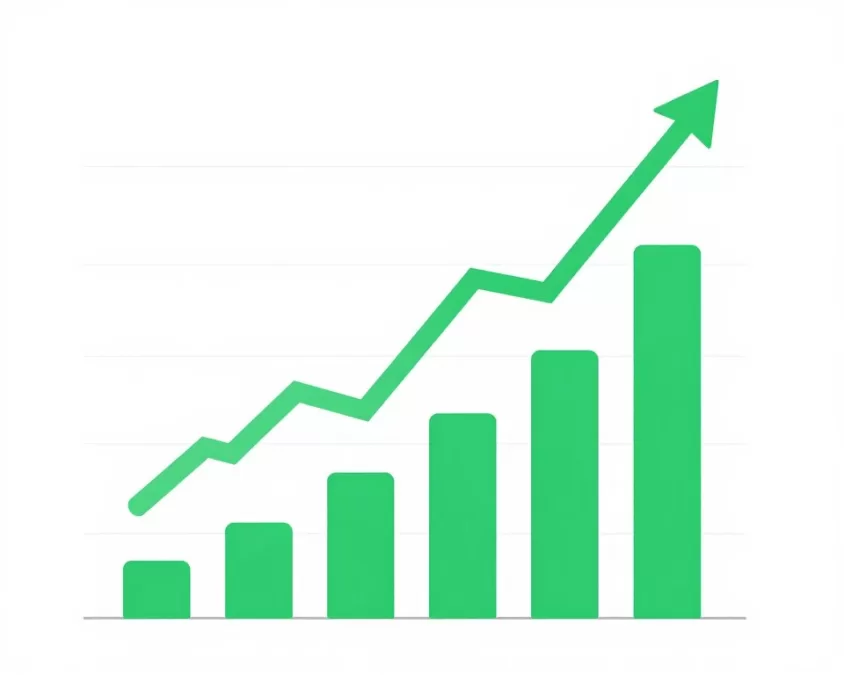 stock performance chart growth investment analysis