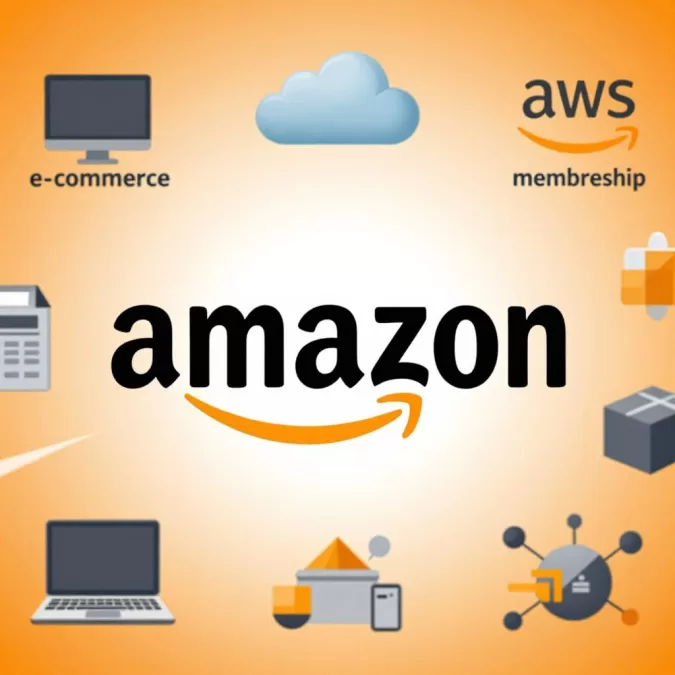 Amazon brand and e-commerce ecosystem